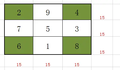 九宫格数字游戏规则-揭秘九宫格数字游戏的惊天秘密