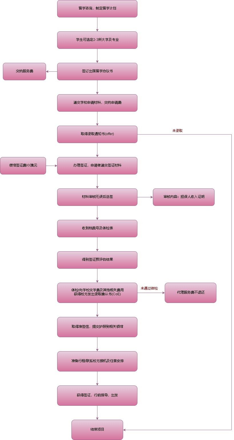 考勤中控机软件u160是什么_中控考勤机管理软件_中控u160考勤机软件