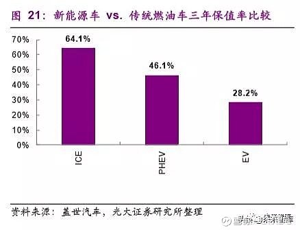 房地产成本核算软件_房地产开发成本测算软件_房地产成本测算模板