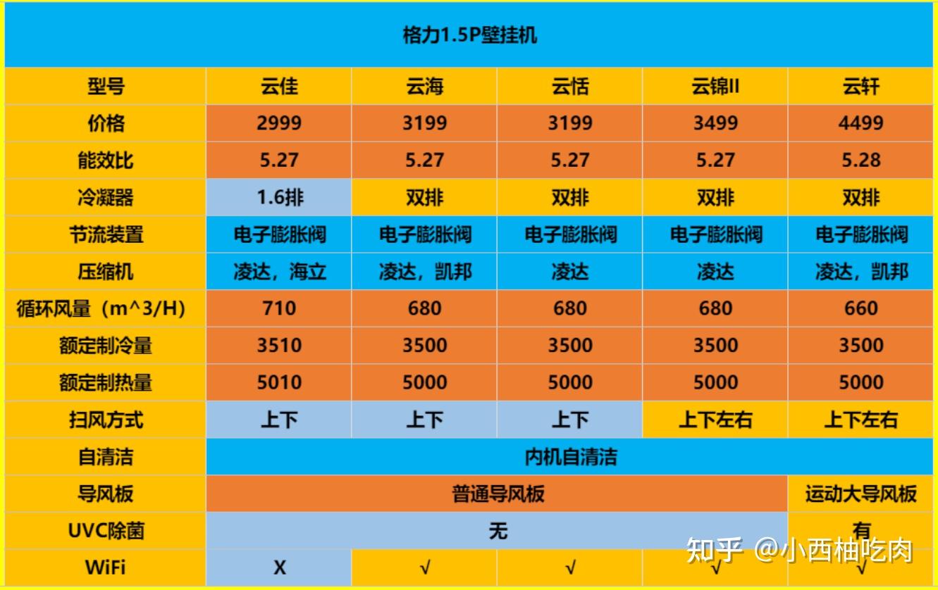 游戏主机diy那些好_主机游戏推荐_入坑主机游戏