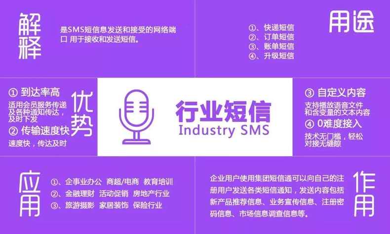 群发短信软件下载_手机群发短信软件_短信群发app