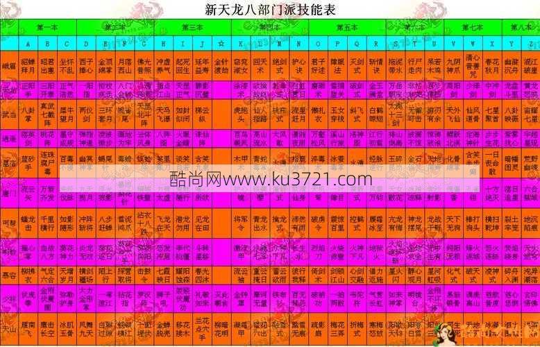 九阴真经手游武当江湖内功-武当江湖内功大揭秘：技能丰富多样，修炼超高难度，效果平衡有料