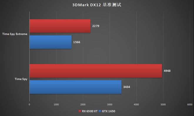 组装游戏电脑配置清单2024_组装电脑游戏配置推荐2020_2021组装游戏电脑