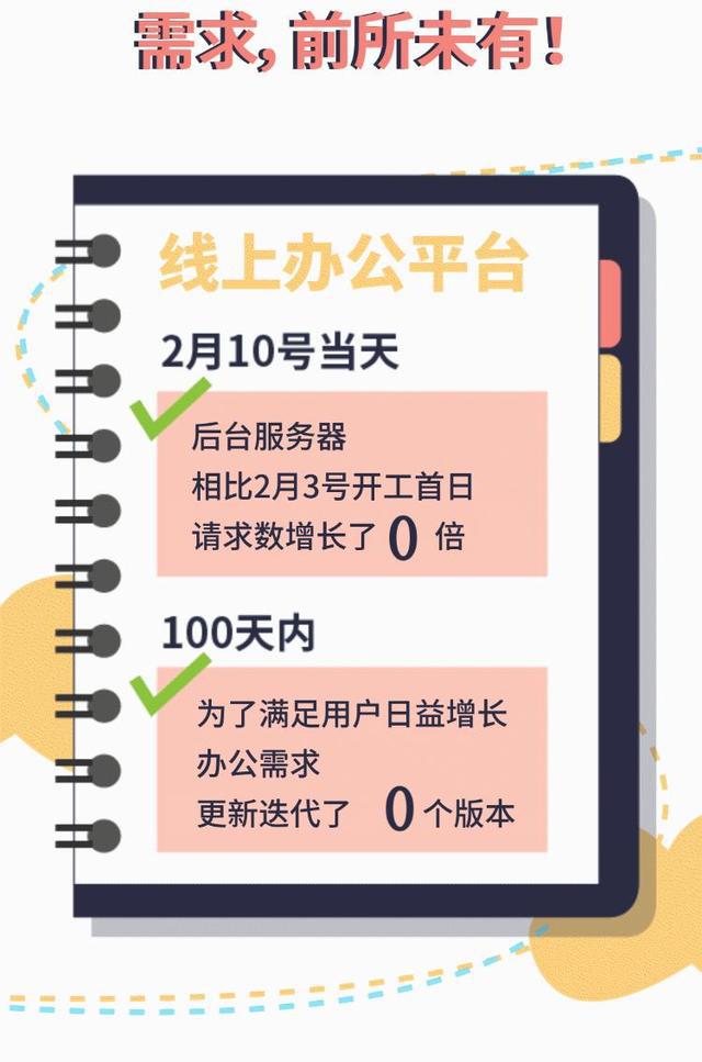 网易游戏 平台开发工程师_网易开发者平台_网易资深开发工程师