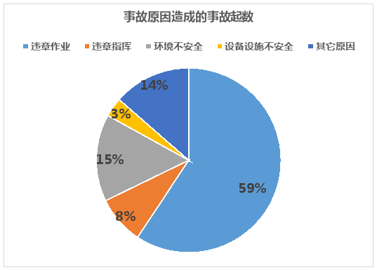 煤矿动画事故案例分析_煤矿事故案例动画_煤矿动画事故案例视频