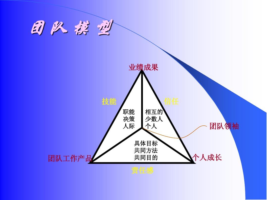 网络课程设计方案_网络游戏设计课程_课程网络设计游戏教案