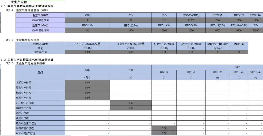 报价表excel_产品分类报价表用什么表格软件_分类报价明细表