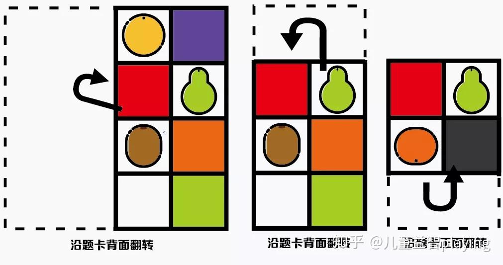 开桌游吧成本-开设桌游吧：培养学生团队合作与思维逻辑的秘密武器