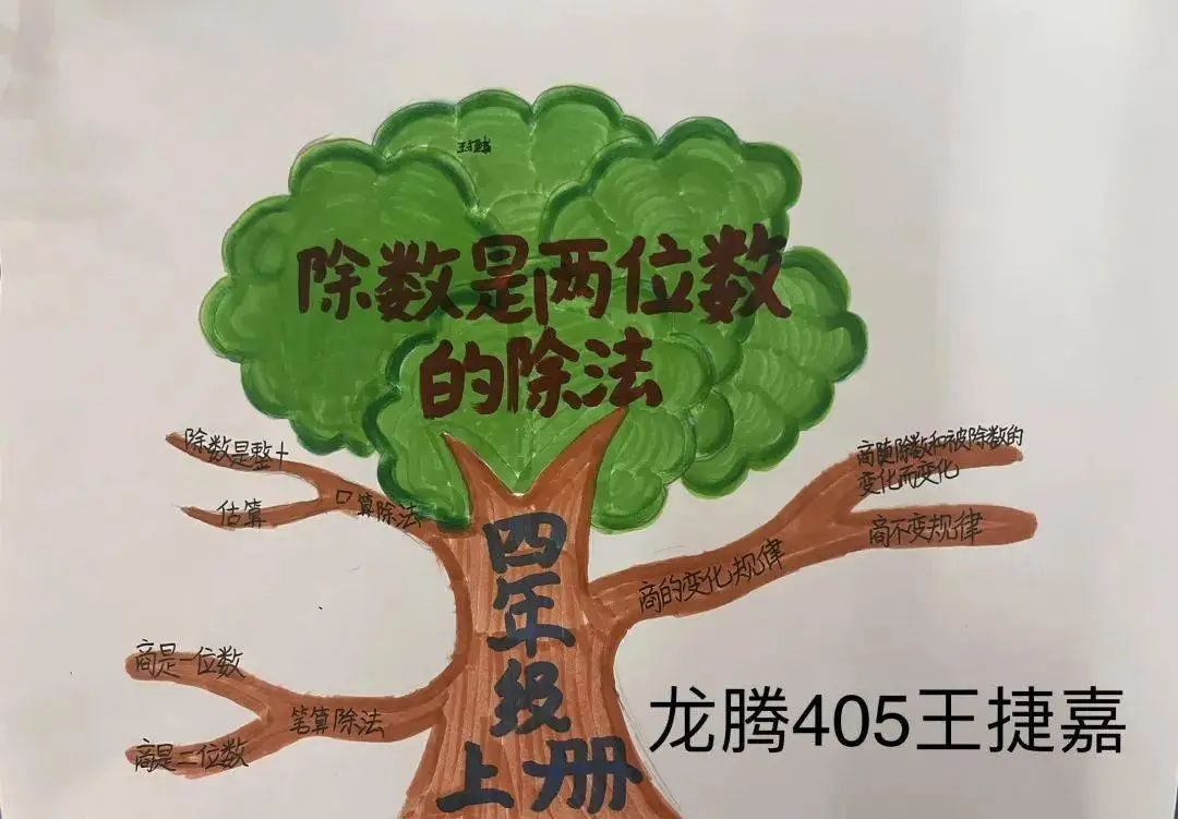 小学生开发智力的游戏_适合小学生开发智力手机游戏_智力开发小学生游戏有哪些