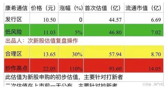 股票预测软件_预测股票的软件_预测股票软件哪个好