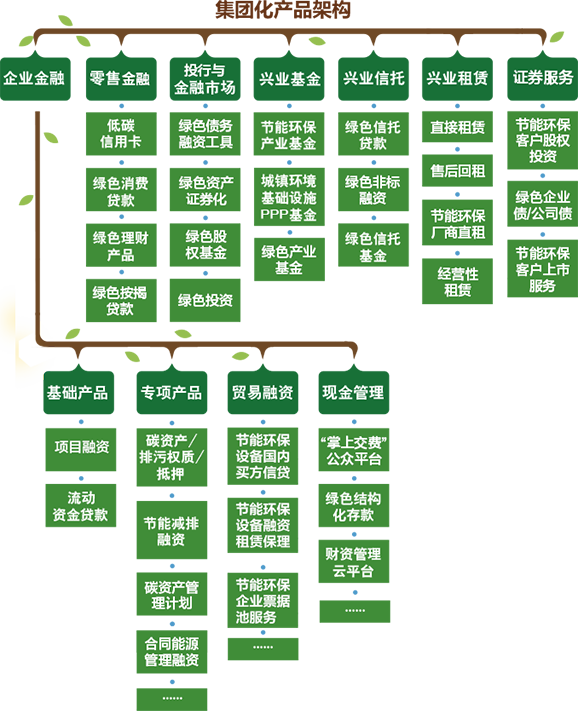 手机大亨安卓_游戏开发大亨安卓_游戏开发大亨安卓版