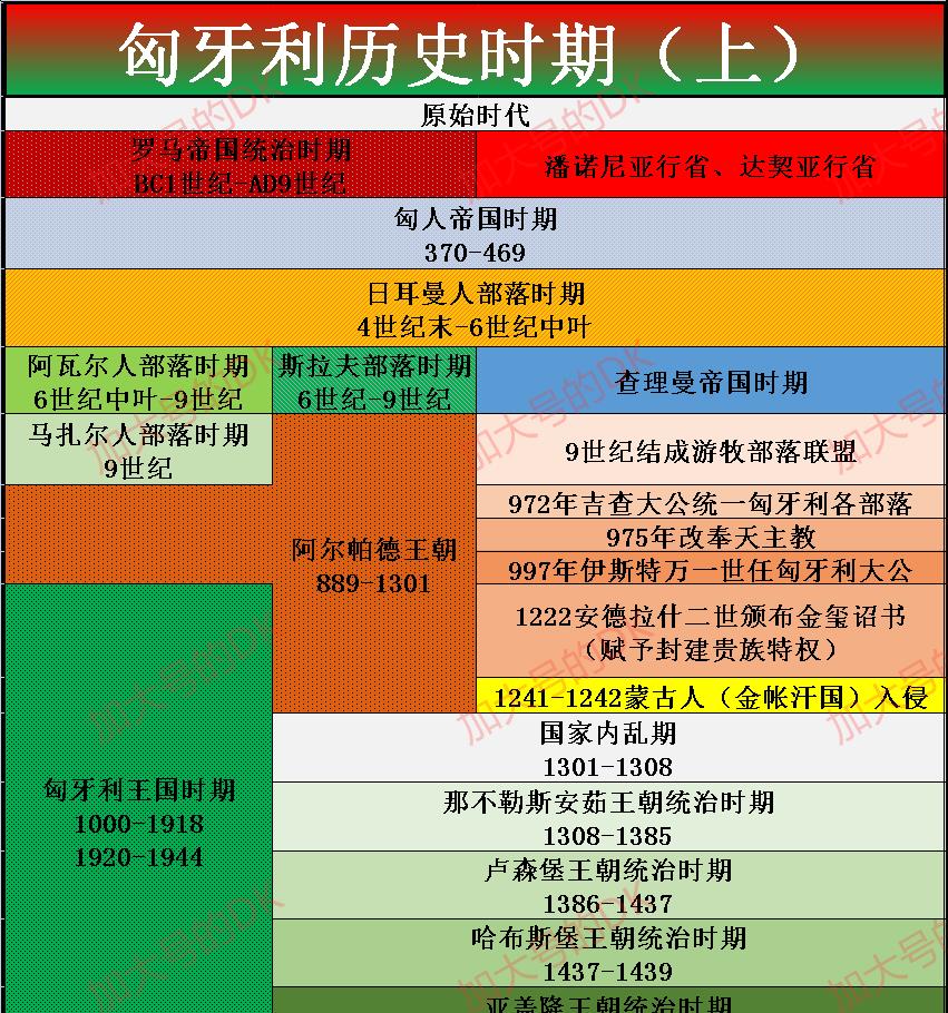 美剧权力的游戏第一季剧情介绍_一季权力剧情介绍游戏在线观看_权力的游戏第一季剧情介绍