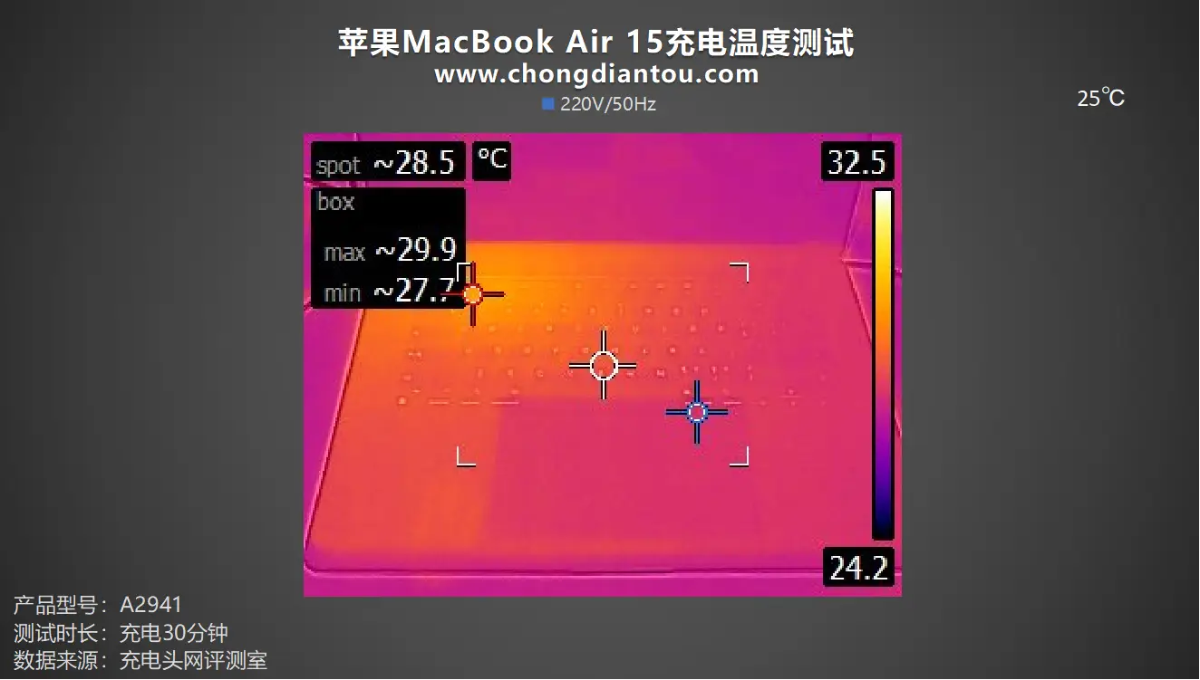 笔记本温度测试软件_笔记本温度测试用什么软件_笔记本温度测试软件哪个好