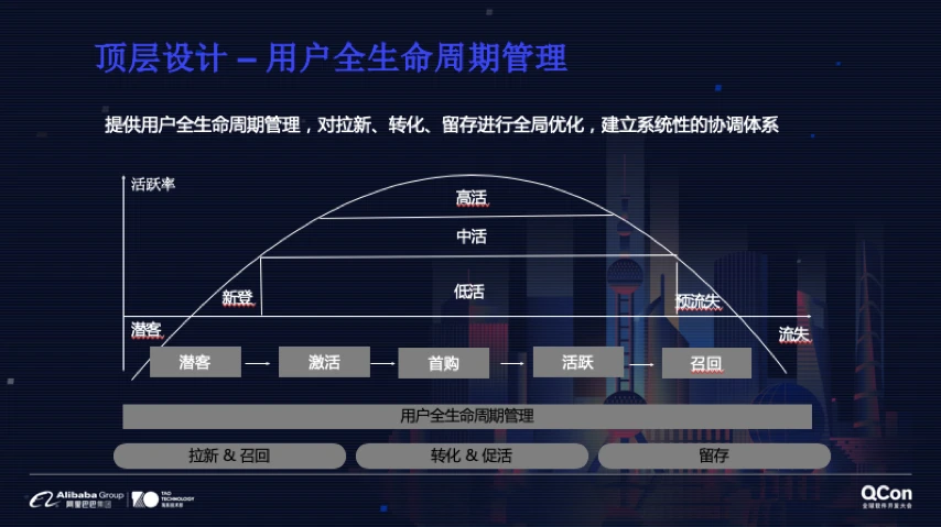 s40 软件_软件库_软件工程就业方向及前景