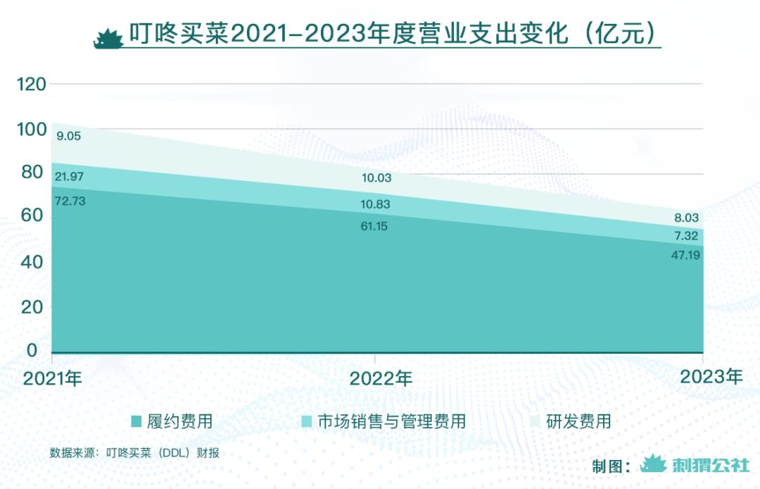 容维创富 软件_容维创富官网_容维创富公司简介