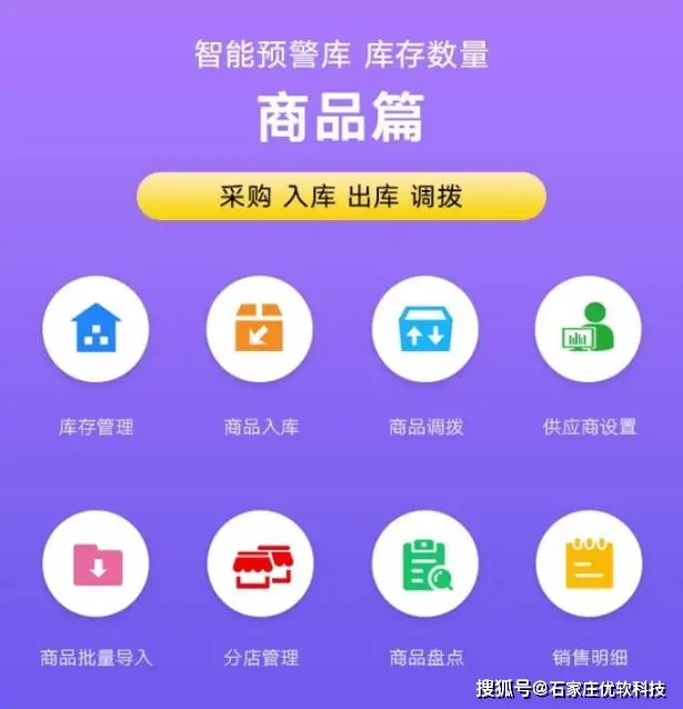 联通卡什么软件可以免费群发短信_联通免费发短信的软件_联通短信群发的app软件