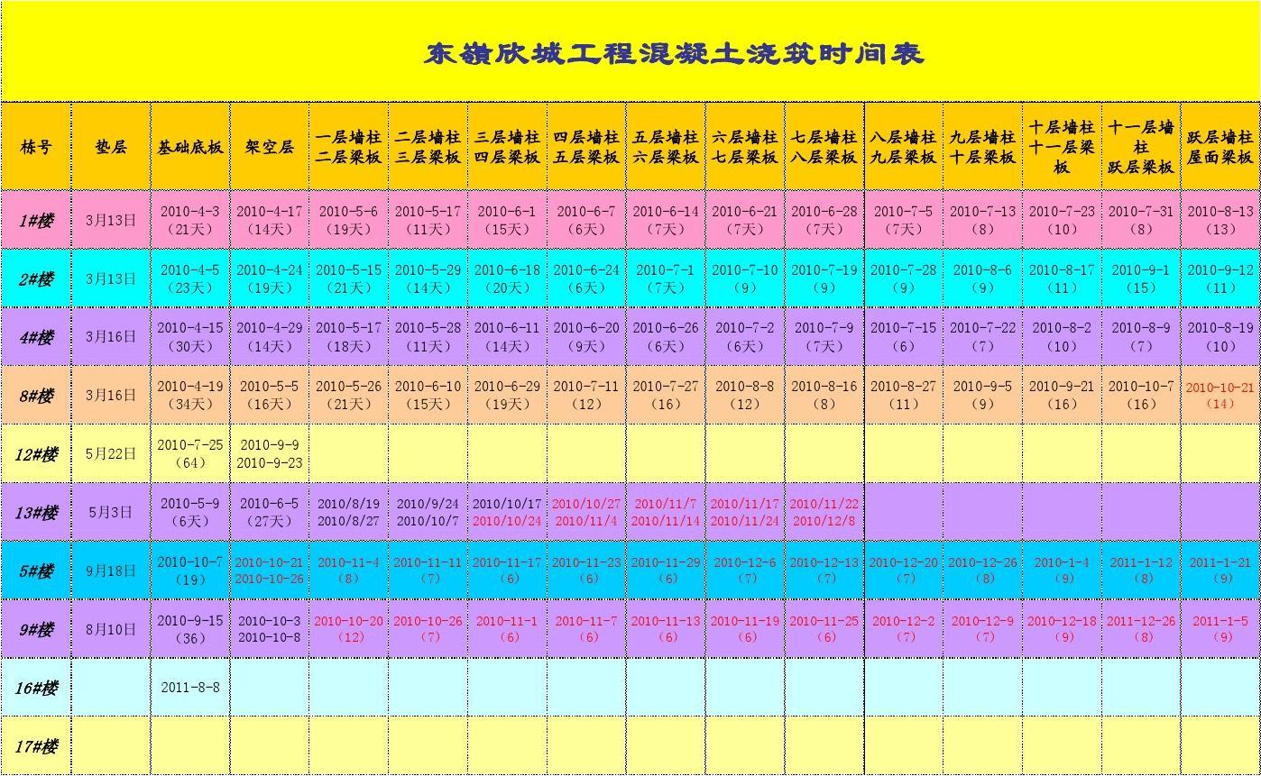 s40软件_软件仓库_软件定制开发