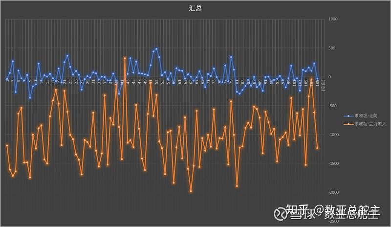 文华财经均线设置_文华财经软件无法调均线_文华财经添加均线指标