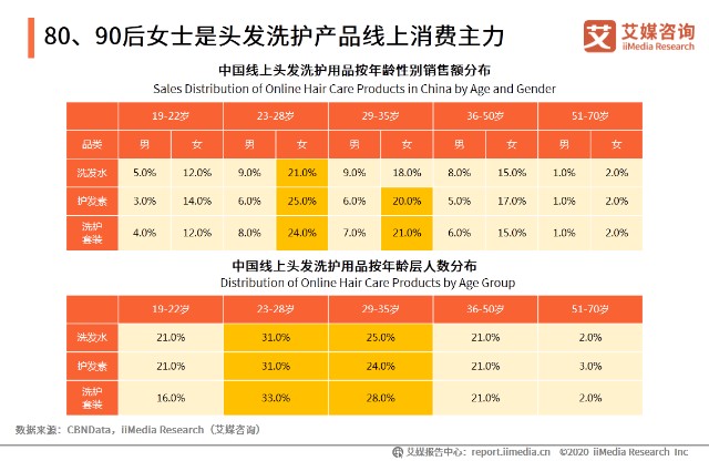 需求软件分析方法_需求软件分析怎么做_软件需求分析?