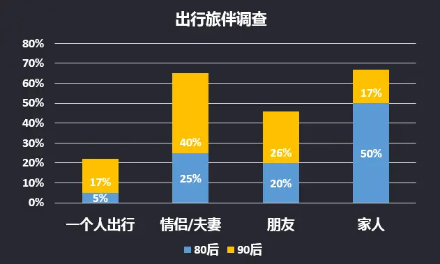 软件需求分析?_需求软件分析方法_需求软件分析怎么做