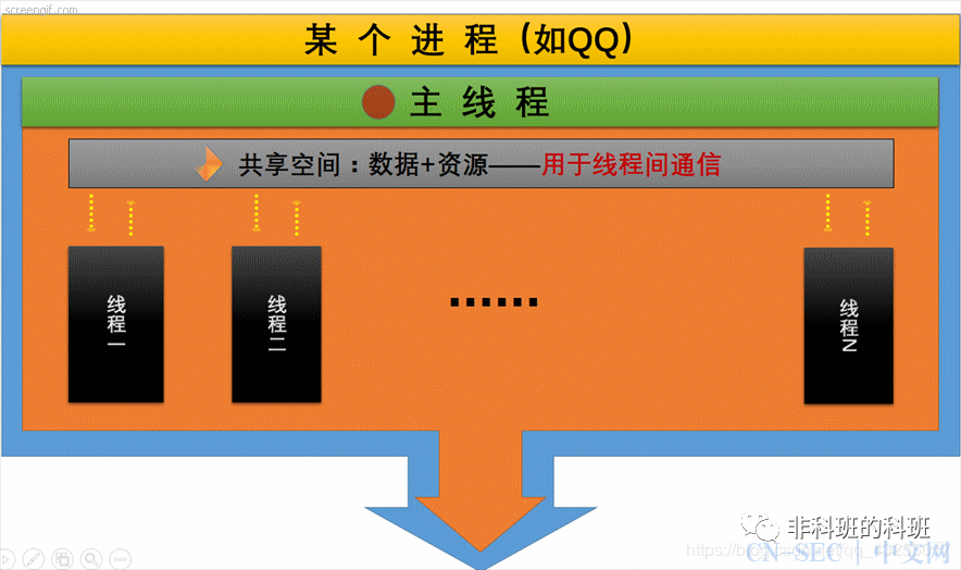 3g为啥下载不了app软件_下载软件app排行_下载软件app内购买要钱吗