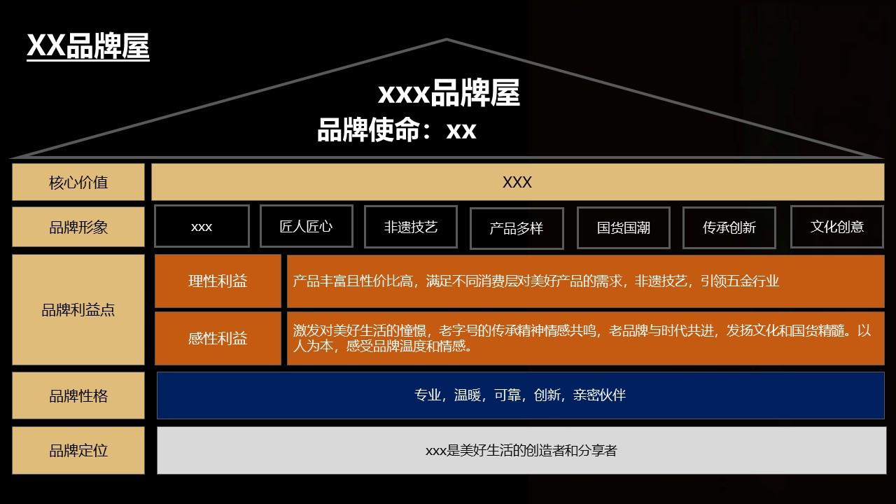 儿童游戏换装_儿童换装网游_儿童换装小游戏免费