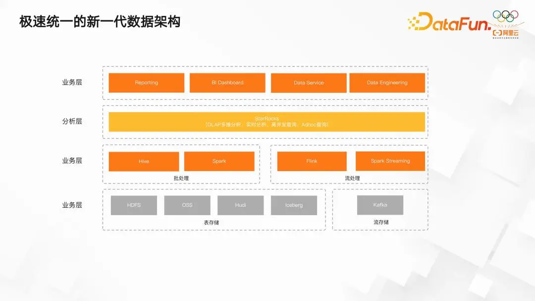 app游戏 开发_开发游戏app哪家公司好_开发游戏app要多少钱