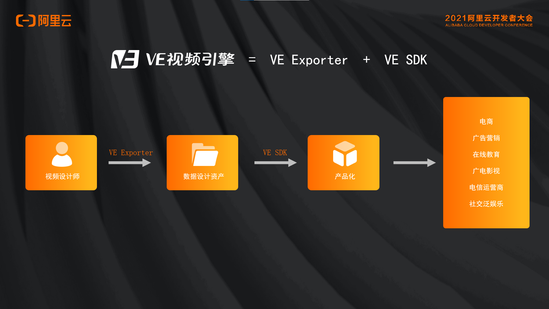 开发游戏app要多少钱_开发游戏app哪家公司好_app游戏 开发