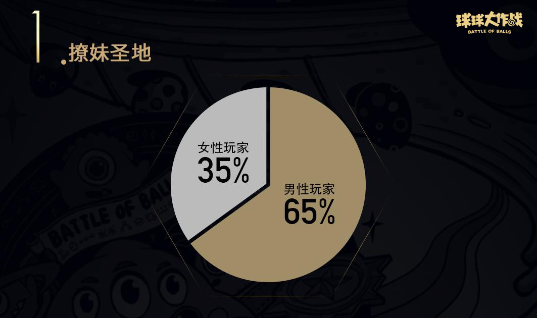 类型游戏排行_roguelike类型游戏_类型游戏是什么意思