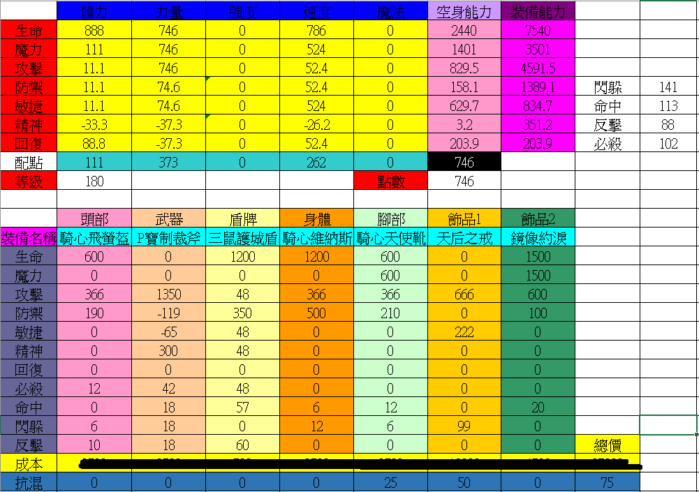 冒险岛手游夜光法师加点_冒险岛手游夜光法师加点攻略_冒险岛手游夜光法师加点图解