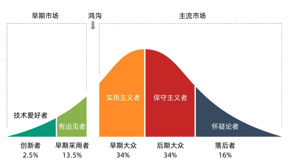 battleship 桌游_battleship 桌游_battleship 桌游