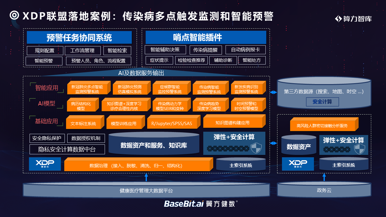 专业软件_软件专业考公务员有哪些职位_软件专业技术资格考试