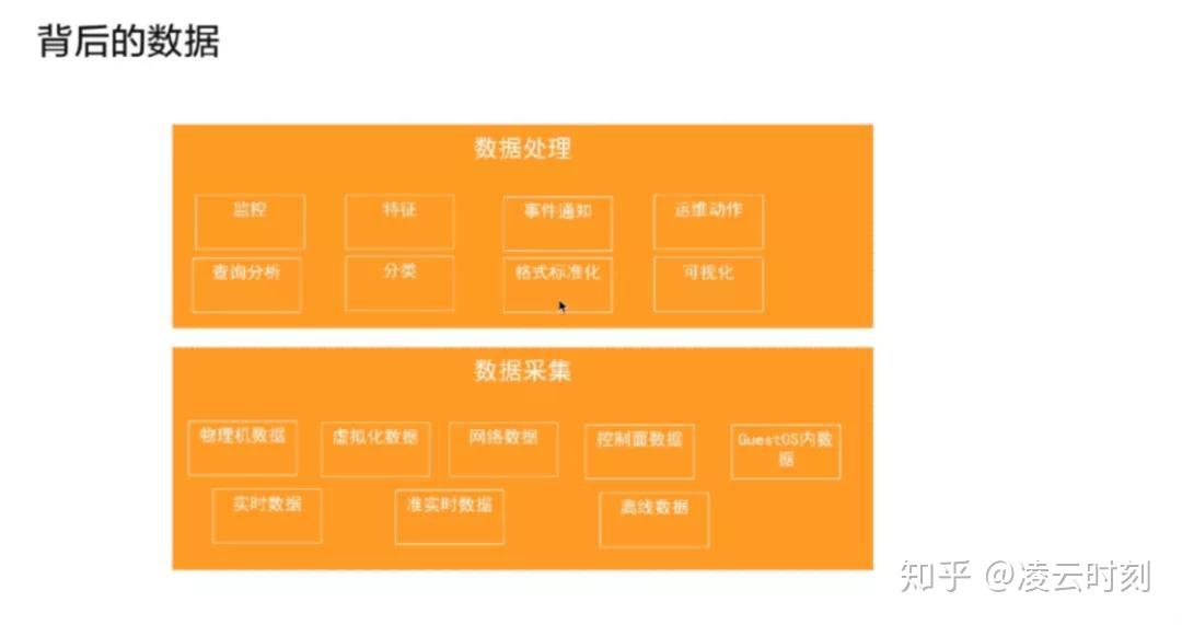 专业软件_软件专业考公务员有哪些职位_软件专业技术资格考试