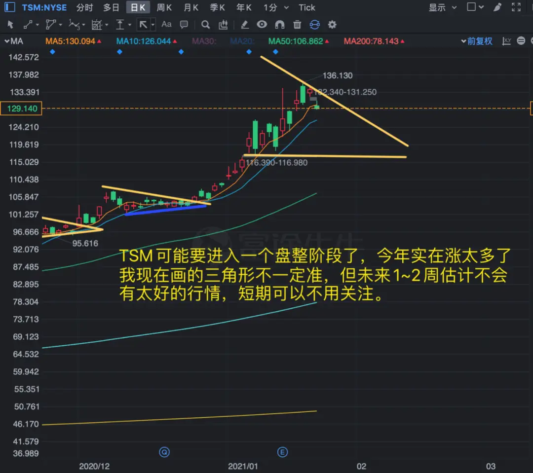 步步为盈桌游怎么玩_什么是桌游吧赢钱吗_玩桌游的平台