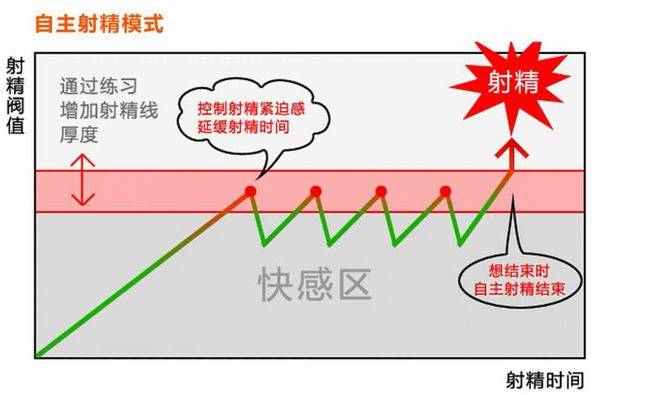 天龙手游耐久装备八部有什么用_天龙八部手游装备耐久_天龙手游耐久装备八部怎么弄