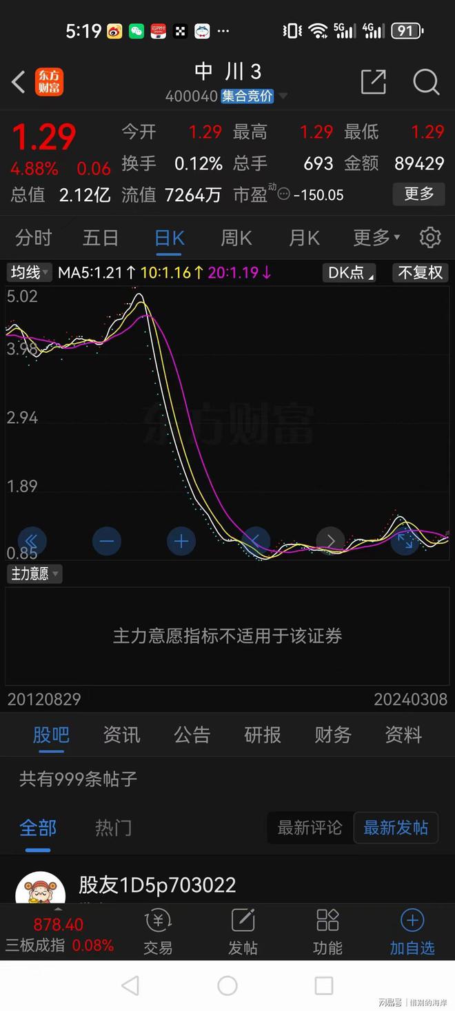 炒股题材游戏大全_炒股题材游戏_炒股类小游戏