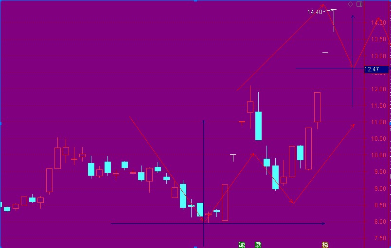 创业板游戏公司龙头_游戏龙头_国内龙头游戏公司