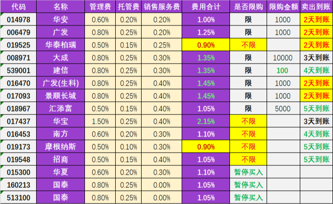 国内龙头游戏公司_创业板游戏公司龙头_游戏龙头