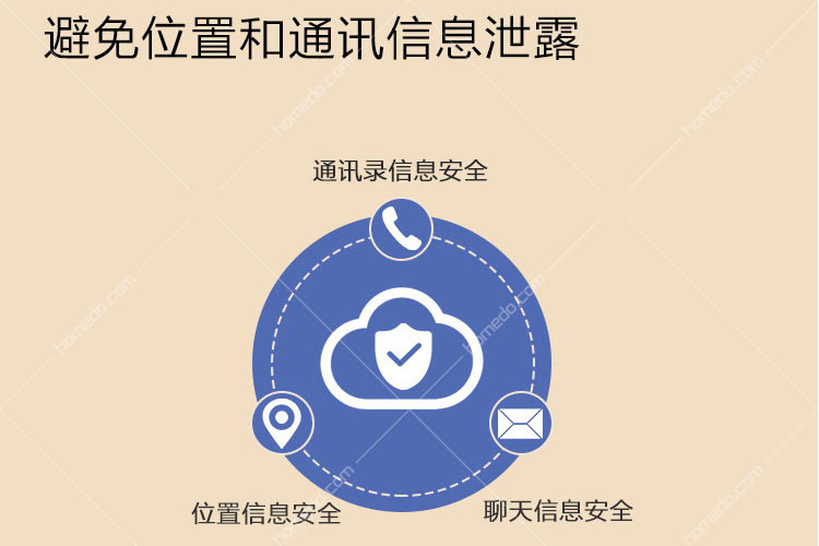 企业通讯软件安全吗_安全通信软件具体有哪些_最安全的企业即时通讯软件'