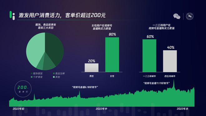 绿茶app干嘛的_绿茶app_绿茶软件网微信45