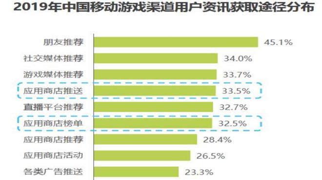 啥游戏软件_超好的游戏软件_下游戏软件用什么好