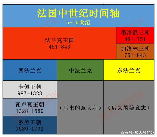 网游之王者崛起_网游之王朝崛起txt八零_网游之王朝崛起