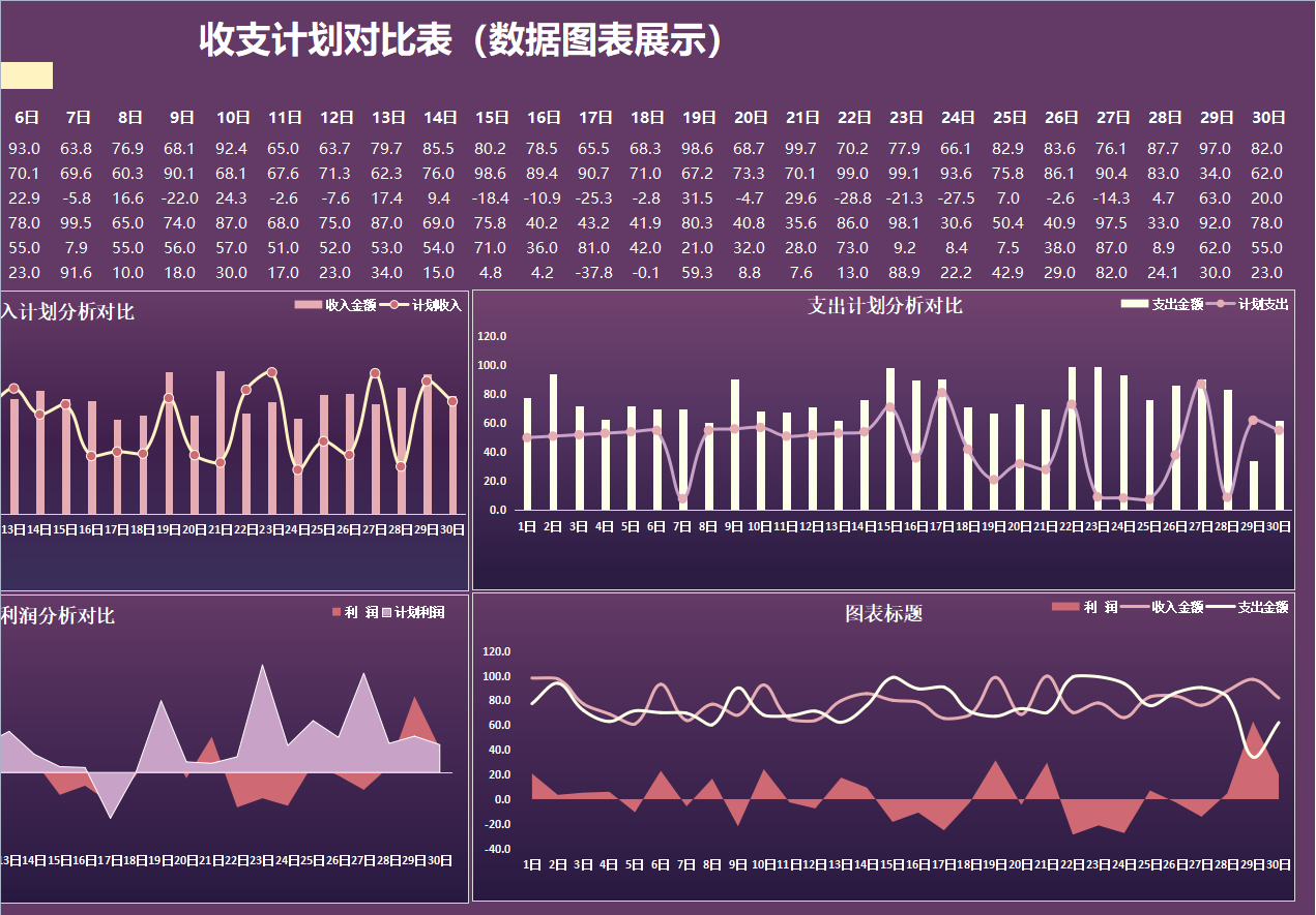 会计电算化考试成绩查询_会计电算化考试用的是什么软件_长垣会计电算化考试用的是什么软件