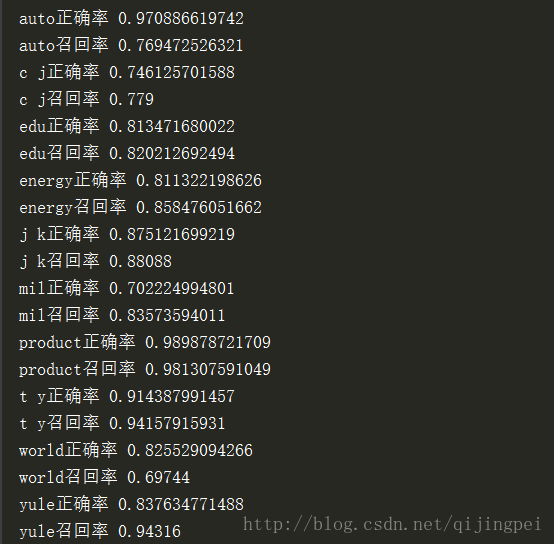 小游戏123木头人技巧_123木头人的游戏规则_规则游戏木头人教案