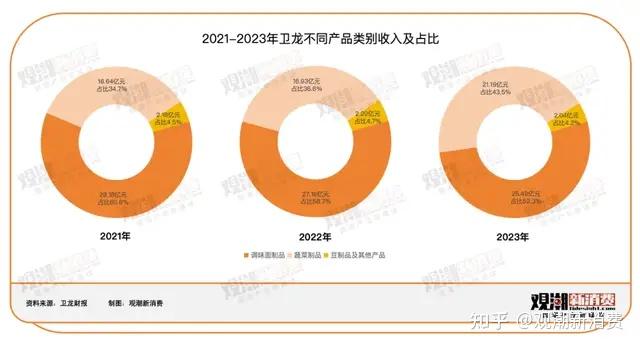 排名网络世界游戏公司_排名网络世界游戏公司前十_世界网络游戏公司排名