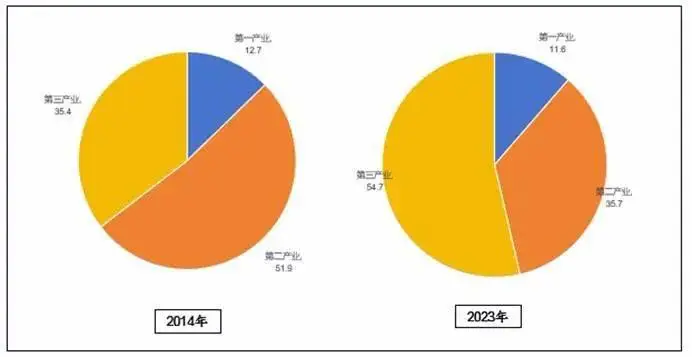 排名网络世界游戏公司前十_世界网络游戏公司排名_排名网络世界游戏公司