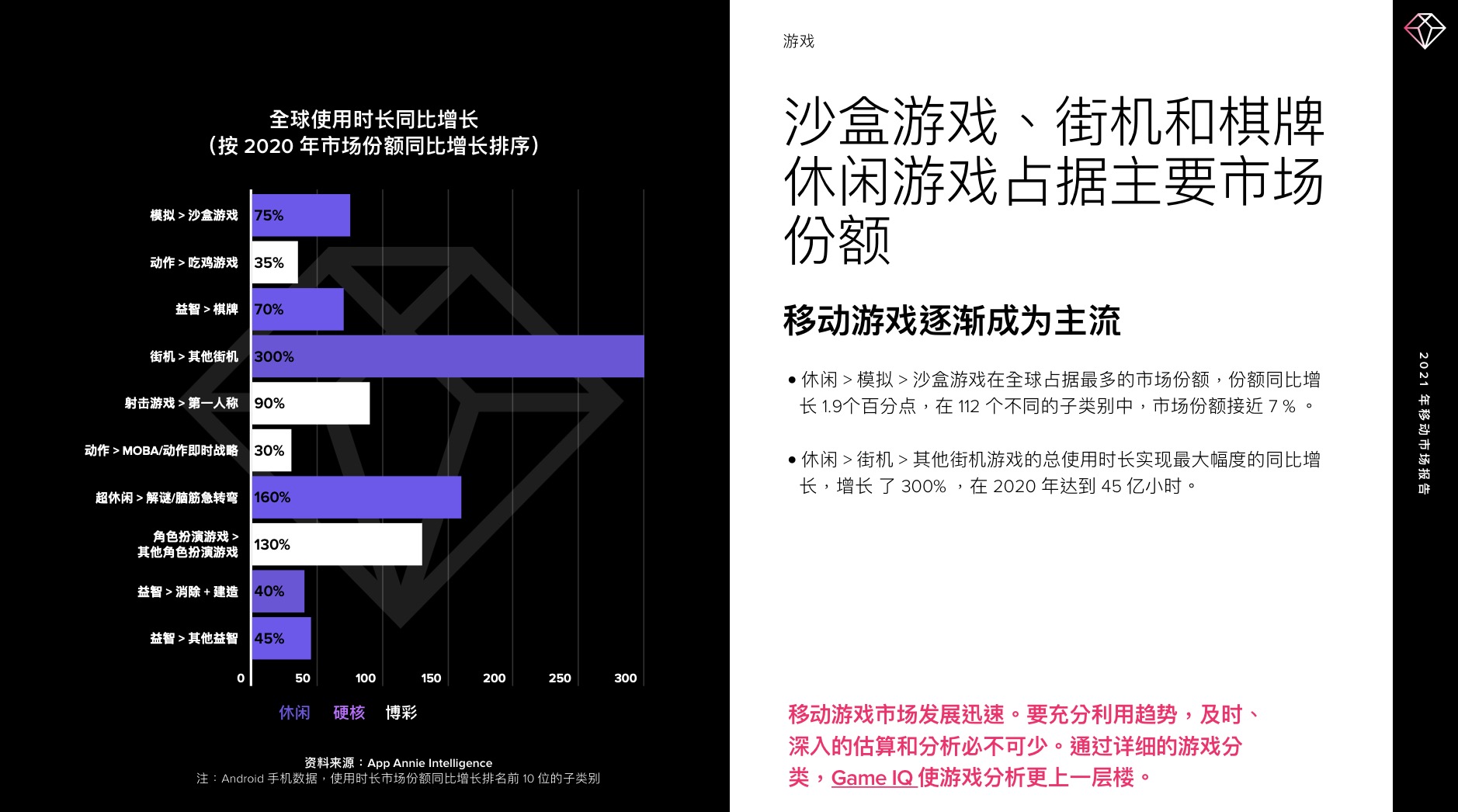 xbox360拷贝游戏软件_xbox拷贝文件_xbox360游戏复制到u盘