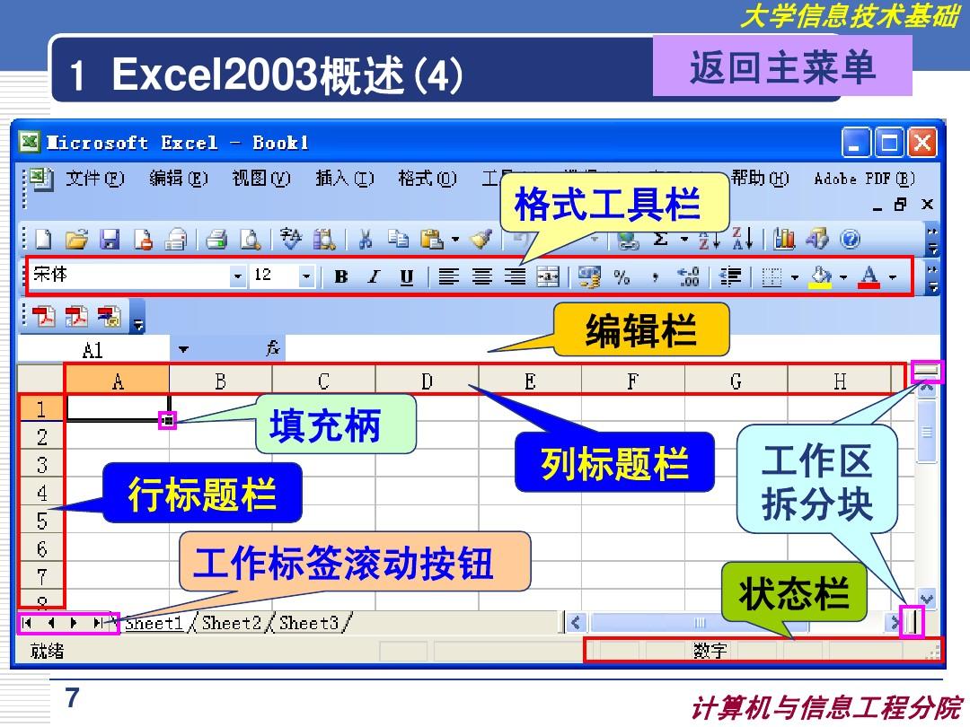 软件的使用说明怎么写_久其软件使用说明_使用软件情况说明