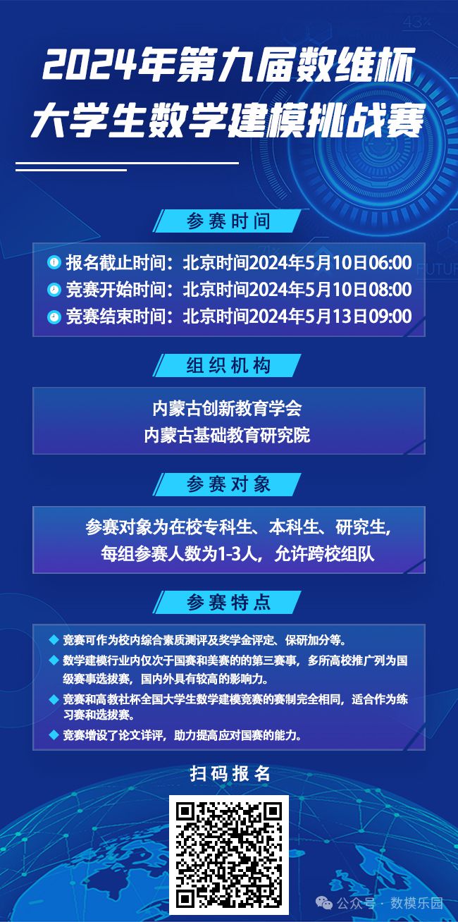 游戏设计专业专科_专科专业设计游戏有哪些_专科学游戏设计有用吗