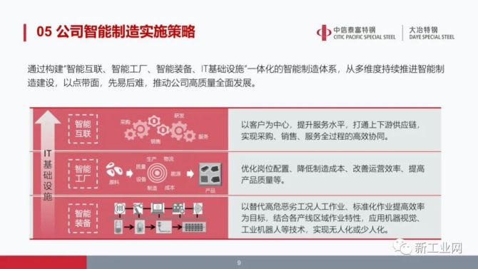 钢便桥软件_钢便桥材料的主要名称_钢便桥设计